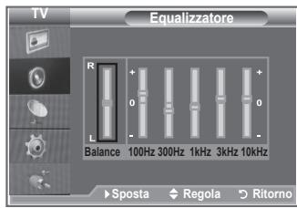 SAMSUNG LE23R86BD - Regolazione delle impostazioni audio - 2