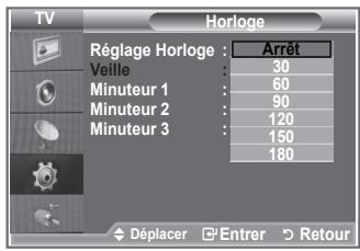 SAMSUNG LE23R86BD - Réglage du minuteur de mise en veille - 2