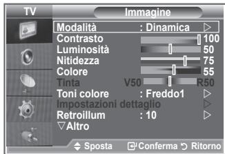 SAMSUNG LE23R86BD - Modifica dello standard dell'immagine - 1