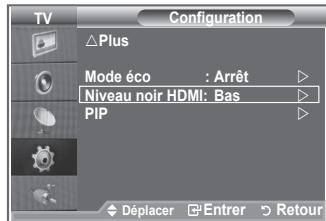 SAMSUNG LE23R86BD - Réglages PIP - 1