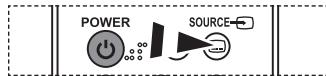 SAMSUNG LE23R86BD - Selecting the Source - 3