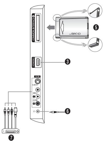 SAMSUNG LE23R86BD - Altifalantes - 2