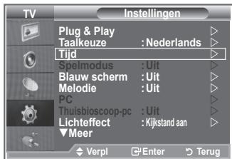 SAMSUNG LE23R86BD - De teileisie automatisch in- en uitschakelen - 1