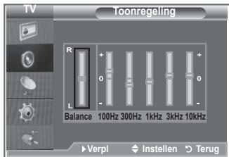 SAMSUNG LE23R86BD - U kunt de geluidsinstellungen aanpassen aan uw persoonlijke voorkeuren. - 2
