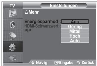 SAMSUNG LE23R86BD - Verwendend der Energiesparfunktion - 2