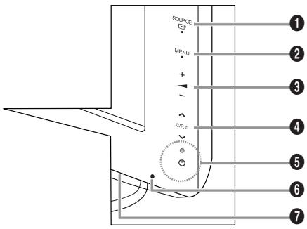 SAMSUNG LE23R86BD - Instalar o kit de montagem na parede - 3
