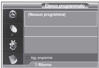 SAMSUNG LE23R86BD - Uso della funzione Elenco programmato - 1