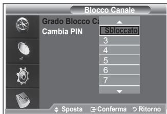 SAMSUNG LE23R86BD - Impostazione della funzione Blocco Canale - 3