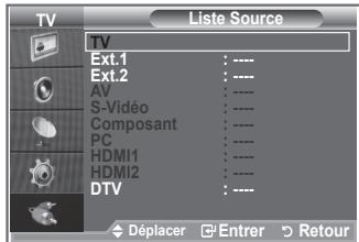 SAMSUNG LE23R86BD - Vous pouvez selectionner parmi les sources extérieures connectees aux prises d'entrée du téléviseur. - 2