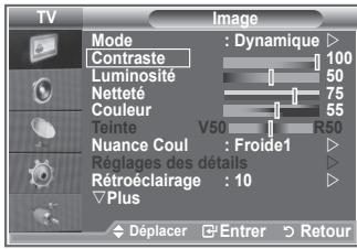 SAMSUNG LE23R86BD - Réglage de l'image personalisée - 1