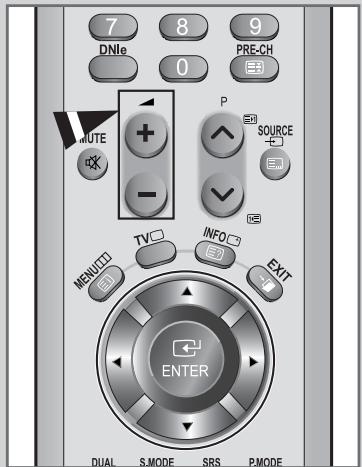 7 DNle 8 0 9 PRE-CH MUTE + - P SOURCE - - INFO EXIT MENU TV ENTER DUAL S MODE SRS PMODE