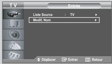 T V Entrée Liste Source : TV Modif. Nom Déplacer Entrer Retour