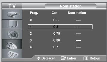TV Nom station Prog. Can. Nom station 0 C-• -----_ 1 C3 -----_ 2 C75 -----_ 3 C80 -----_ 4 C7 -----_ Déplacer Entrer Retour
