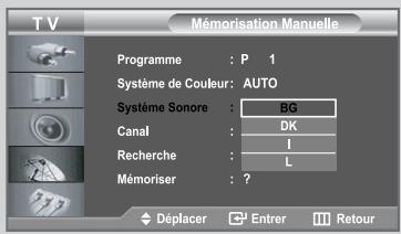 T V Mémorisation Manuelle Programme : P 1 Système de Couleur: AUTO Système Sonore : BG Canal : DK Recherche : I Mémoriser : ?
