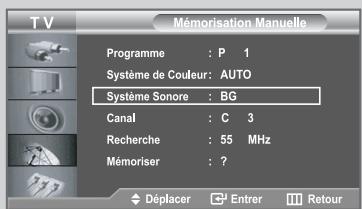 TV Mémorisation Manuelle Programme : P 1 Système de Couleur: AUTO Système Sonore : BG Canal : C 3 Recherche : 55 MHz Mémoriser : ? Déplacer Enter Retour