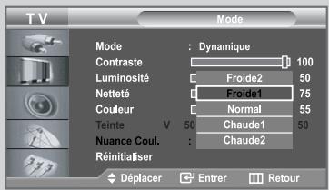 T V Mode Contraste : Dynamique 100 Luminosité : Froide2 50 Nette : Froide1 75 Couleur : Normal 55 Teinte V 50 Chaude1 50 Nuance Coul. : Chaude2 Réinitialiser Déplacer Entrer Retour