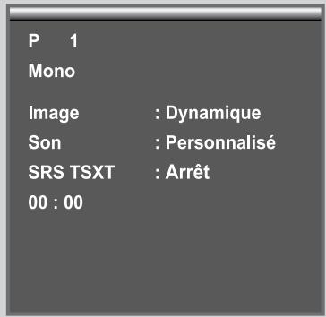 P 1 Mono Image : Dynamique Son : Personnalisé SRS TSXT : Arrêt 00 : 00