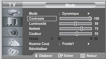 TV Mode Contraste : Dynamique 100 Luminosité 50 Netteé 75 Couleur 55 Teinte V 50 R 50 Nuance Coul. : Froide1 Réinitialiser Déplacer Entrer Retour
