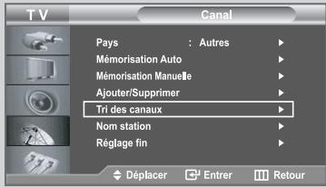 TV Canal Pays : Autres Mémorisation Auto Mémorisation Manuelle Ajouter/Supprimer Tri des canaux Nom station Réglage fin Déplacer Enterr Retour