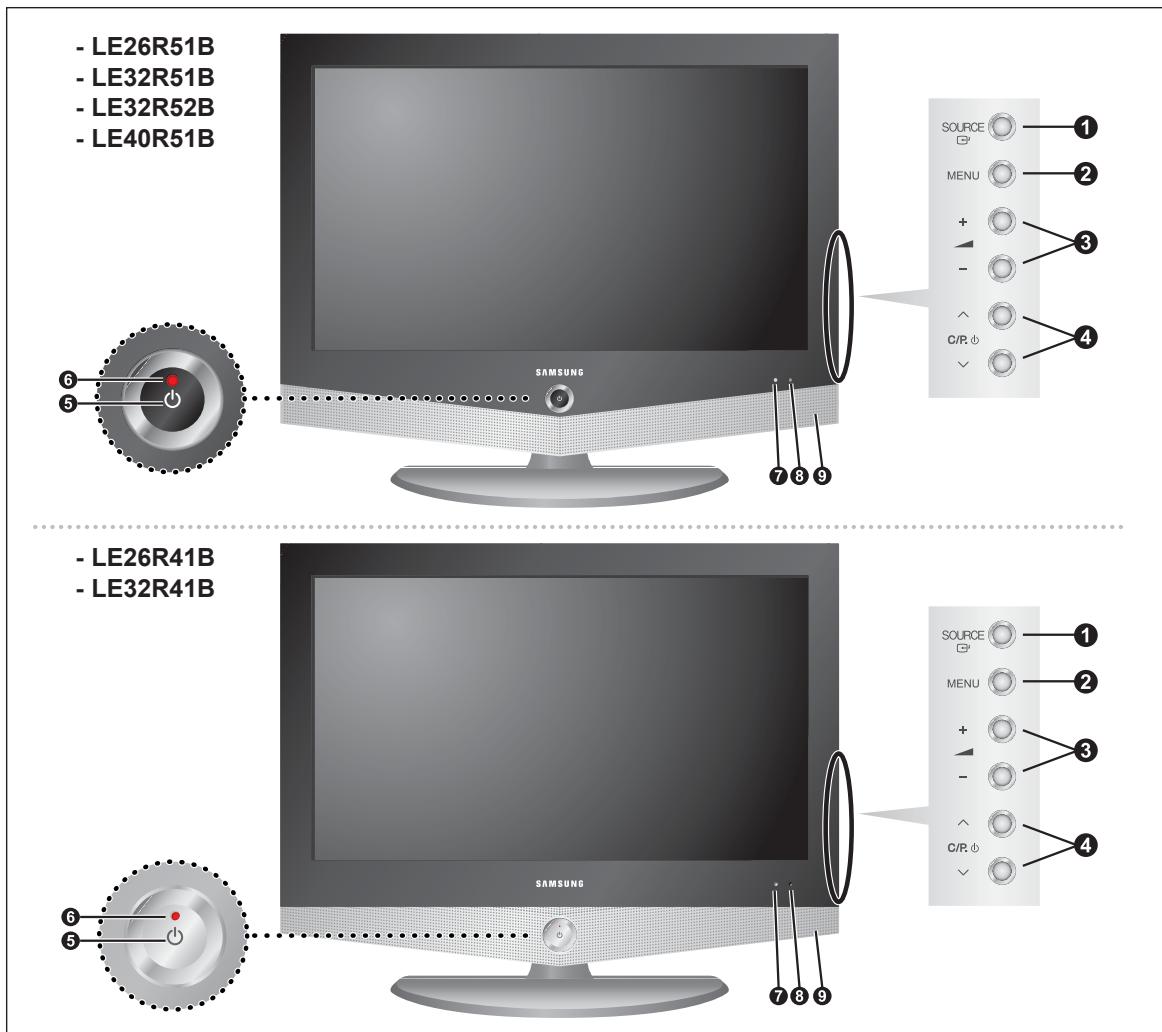 - LE26R51B - LE32R51B - LE32R52B - LE40R51B SAMSUNG SOURCE MENU + - - C/R.φ - 1 2 3 4 - LE26R41B - LE32R41B SOURCE MENU + - - C/R.φ - 1 2 3 4 7 8 9 SAMSUNG