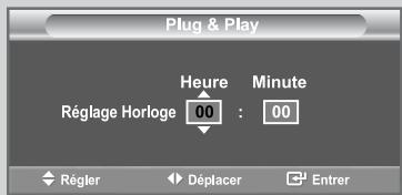 Plug & Play Heure Minute Réglage Horloge 00 : 00 Régler Déplacer Entrer