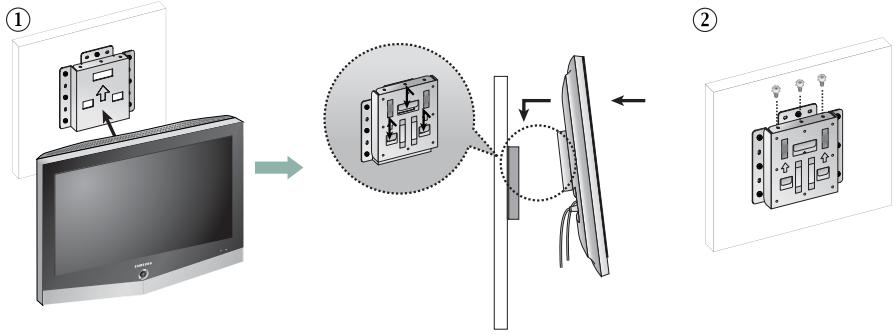 SAMSUNG LE26R51B - Comment assembler le kit de fixation mural - 3