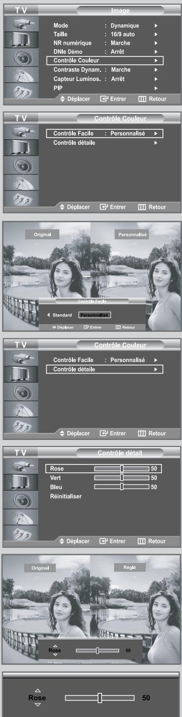 SAMSUNG LE26R51B - Contrôle Couleur - 1