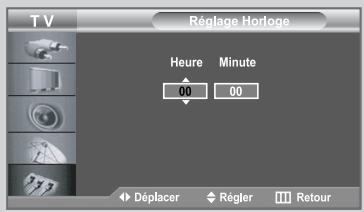 TV Réglage Horloge Heure Minute 00 00 Déplacer Régler III Retour