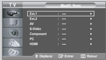 T V Modif. Nom Ext.1 : -- Ext.2 : -- AV : -- S-Vidéo : -- Composant : -- PC : -- HDMI : --