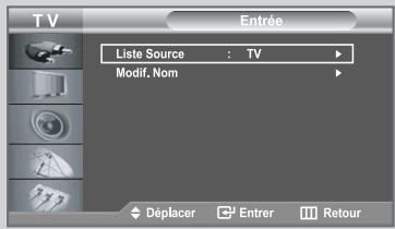 TV Entrée Liste Source : TV Modif. Nom Déplacer Entrer Retour