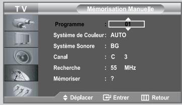 TV Mémorisation Manuelle Programme : 01 Système de Couleur: AUTO Système Sonore : BG Canal : C 3 Recherche : 55 MHz Mémoriser : ?