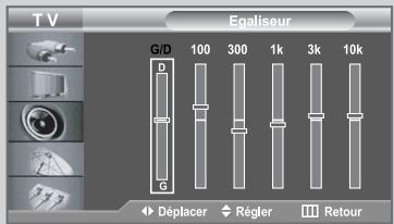 TV Egaliseur G/D 100 300 1k 3k 10k D G Déplacer Régler Retour