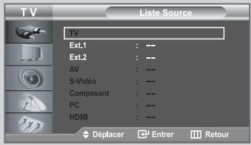 TV Liste Source TV Ext.1 : -- Ext.2 : -- AV : -- S-Vidéo : -- Composant : -- PC : -- HDMI : -- Déplacer Entrer Retour