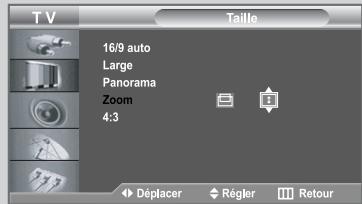 TV Taille 16/9 auto Large Panorama Zoom 4:3 Déplacer Régler Retour