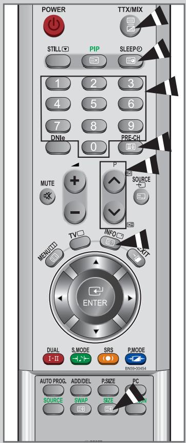 POWER STILL PIP SLEEP 1 2 3 4 5 6 7 8 9 DNie 0 PRE-CH MUTE - P SOURCE MENU TVC INFO EXIT ENTER DUAL S.MODE SRS PMODE I-II BNS50-00454 AUTO PROG. ADD/DEL P.SIZE PC SOURCE SWAP SIZE