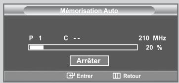 Mémorisation Auto P 1 C -- 210 MHz 20 % Arrêter Entrer Retour