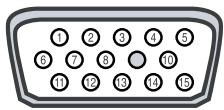SAMSUNG LE26R51B - Connecteur d'entrée PC (15 broches) - 1