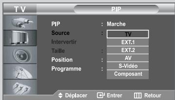 TV PIP Source : Marche Interverter : TV Taille : EXT.1 Position : AV Programme : S-vidéo Composant Déplacer Entrer Retour