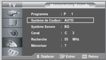 TV Programme : P 1 Système de Couleur: AUTO Système Sonore : BG Canal : C 3 Recherche : 55 MHz Mémoriser : ?