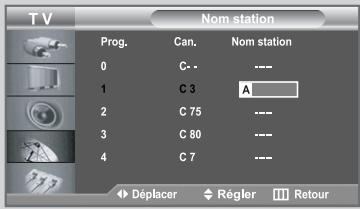SAMSUNG LE26R51B - Attribution de noms aux canaux - 3