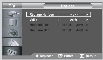 TV Horloge Réglage Horloge : : : : . Veille : Arrêt Minuterie ON : 00 : 00 Arrêt Minuterie OFF : 00 : 00 Arrêt Déplacer Entrer Retour