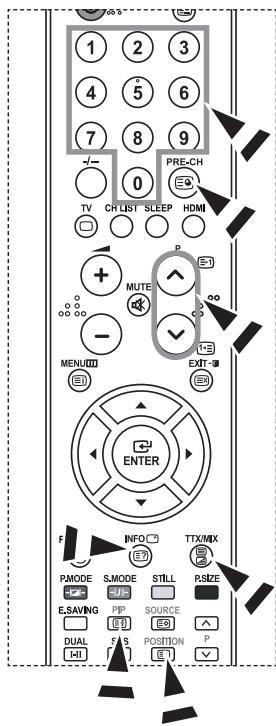 SAMSUNG LE26S81B - Pulse los botones numéricos en el mando a distancia para introducir o aceptar los números de página directamente: - 1