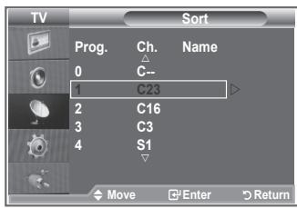 SAMSUNG LE26S81B - You can exchange the numbers of two channels, in order to: - 2