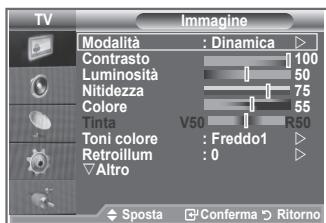 SAMSUNG LE26S81B - Modifica dello standard dell'immagine - 1
