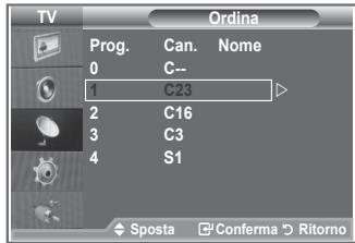 SAMSUNG LE26S81B - È possibile scambiare i numeri di due canali, in modo da: - 2