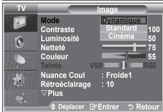 SAMSUNG LE26S81B - Vous pouvez sélectionner le type d'image qui correspond le mieux à vos exigences d'affichage. - 2
