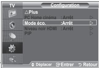 SAMSUNG LE26S81B - Utilisation de la fonction d'économie d'énergie - 1