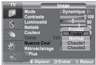 SAMSUNG LE26S81B - Vous pouvez sélectionner la nuance de couleur la plus agréable au regard. - 2