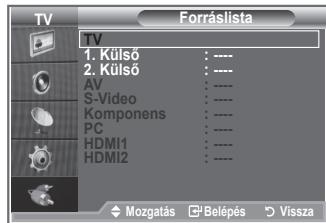 SAMSUNG LE26S81B - Választhat a TV kimeneti csatlakozóihoz csatlakoztatott külső jelforrások közül. - 2