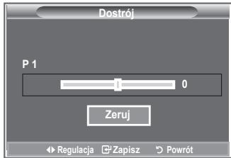 SAMSUNG LE26S81B - Użyj funkcji dostrajania, aby ręcznie dostosować ustawienie danego kanału do najlepszego odbioru. - 2